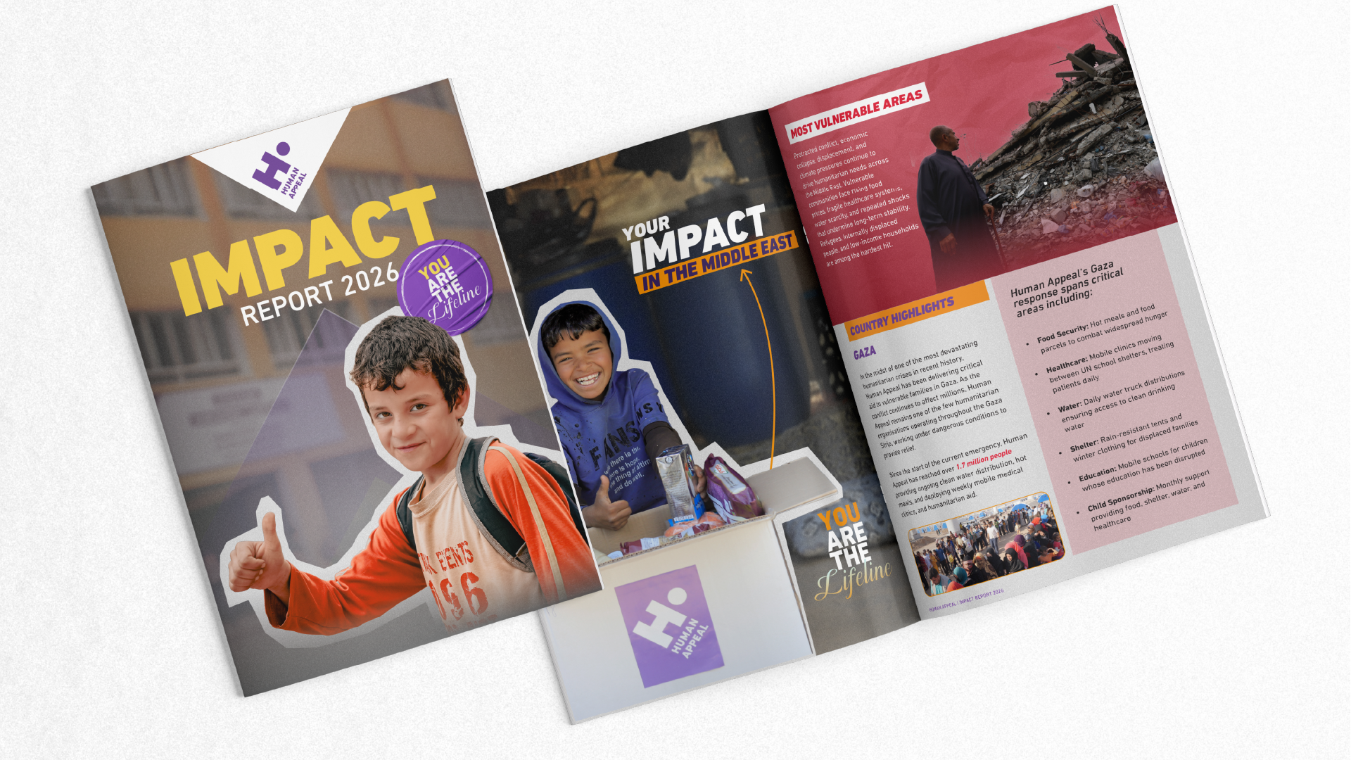 Human Appeal Impact Report 2026